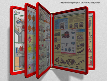 Настенная перекидная система а3 на 5 рамок (красная) - Перекидные системы для плакатов, карманы и рамки - Настенные перекидные системы - . Магазин Znakstend.ru